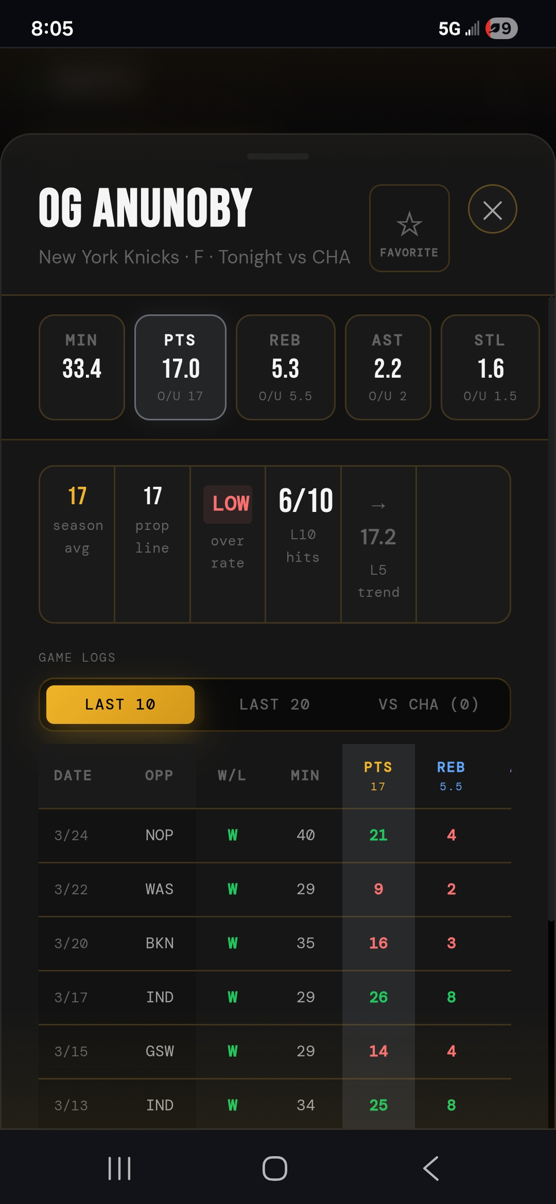 Player Modal — stat pills, game logs, hit rates